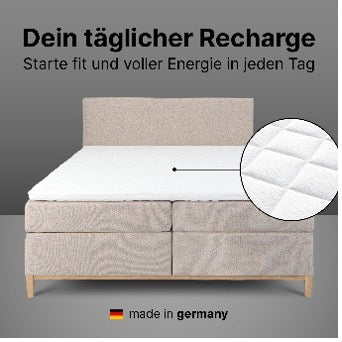 Wonello Recharge Topper Gelschaum